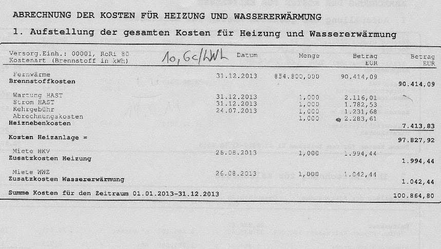 Verbrauchskostenabrechnung