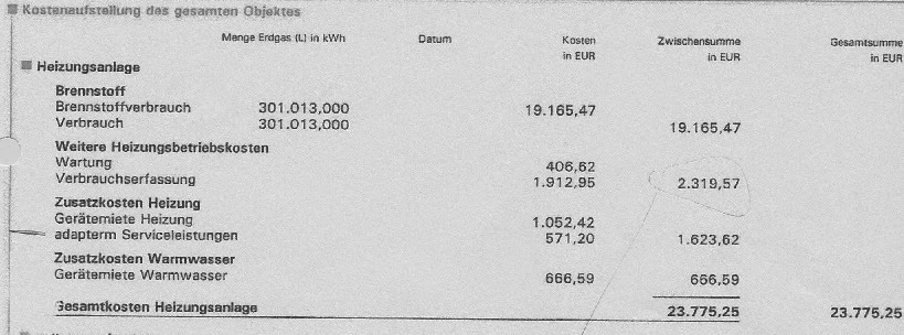 techem2.2